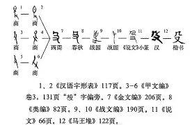 6m66成长模式视频威免费